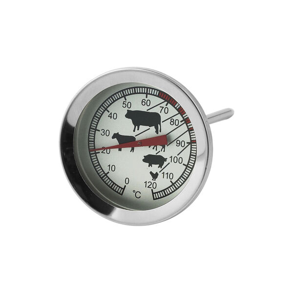 Stegetermometer, Funktion