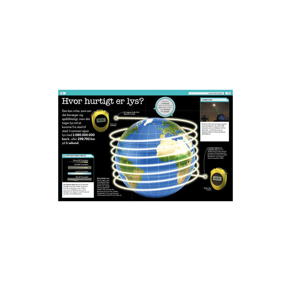 Vilde spørgsmål - vilde svar, Forlaget Globe