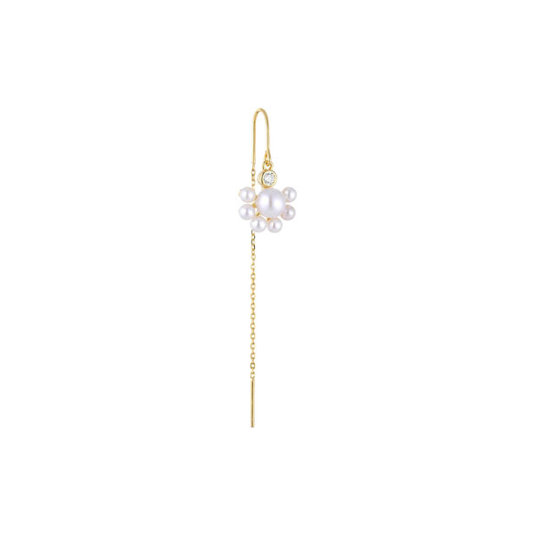 Sunrise Hook Threader Sunrise Hook Threader, The Earring Shop