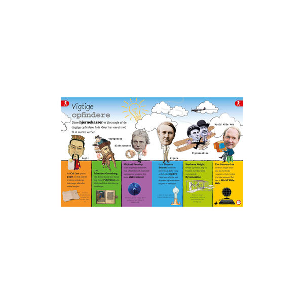 Leksikon for de yngste, Forlaget Globe